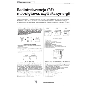 POLDERMA Podciśnieniowy RF Frakcyjny fala radiowa    Tanio! SS!